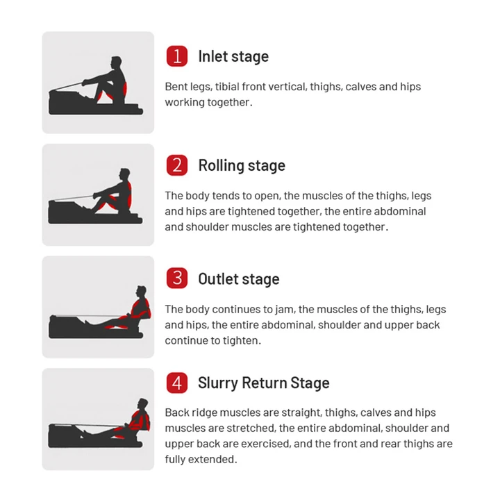 Rowing Machine | Water Rowing