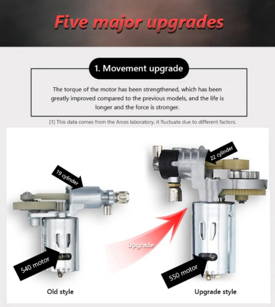 Car Tire Air Compressor