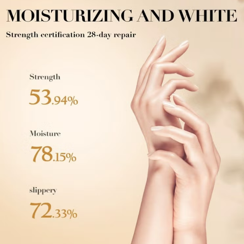 Anti-Aging Collagen Cream