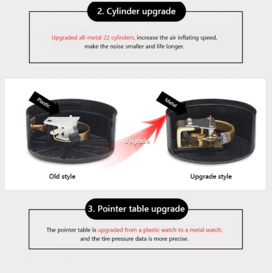 Car Tire Air Compressor