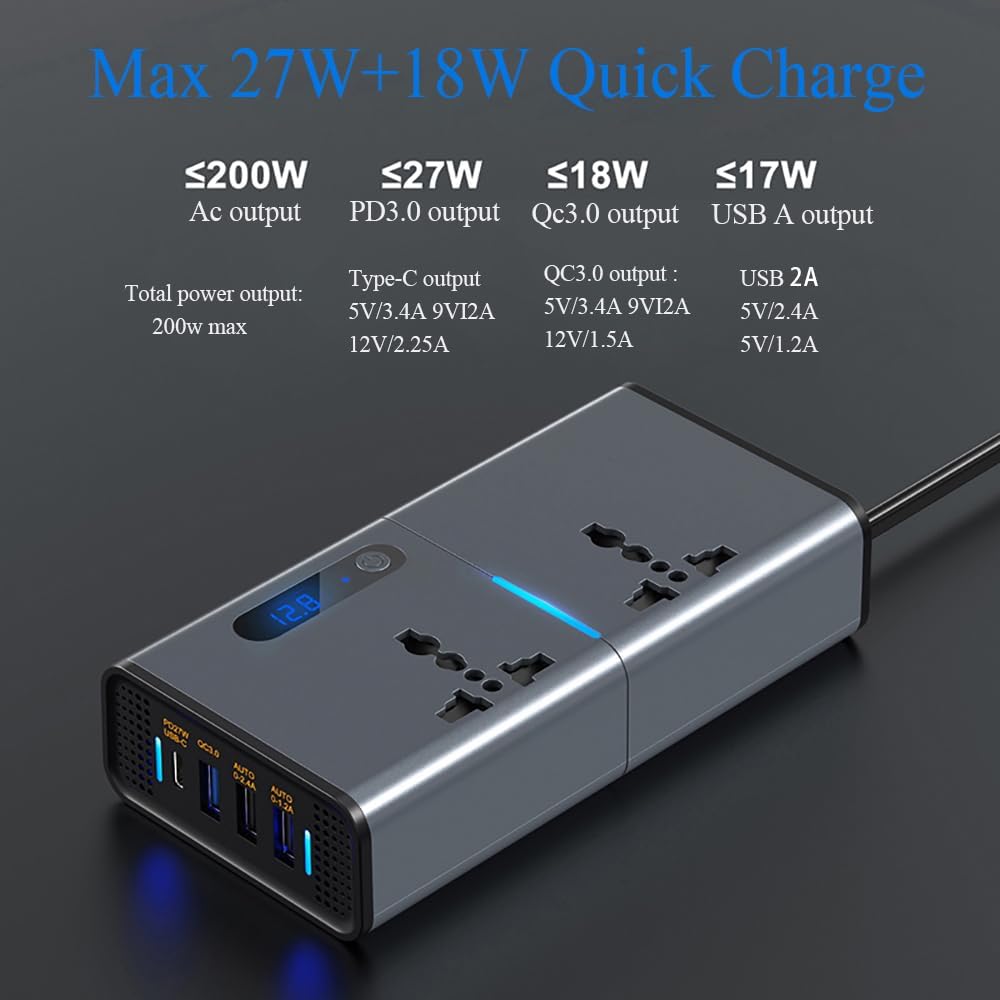 Power adapter with multiple output ports and charging specifications on a dark background