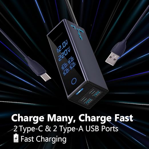 Powerology 300W Car Power Inverter