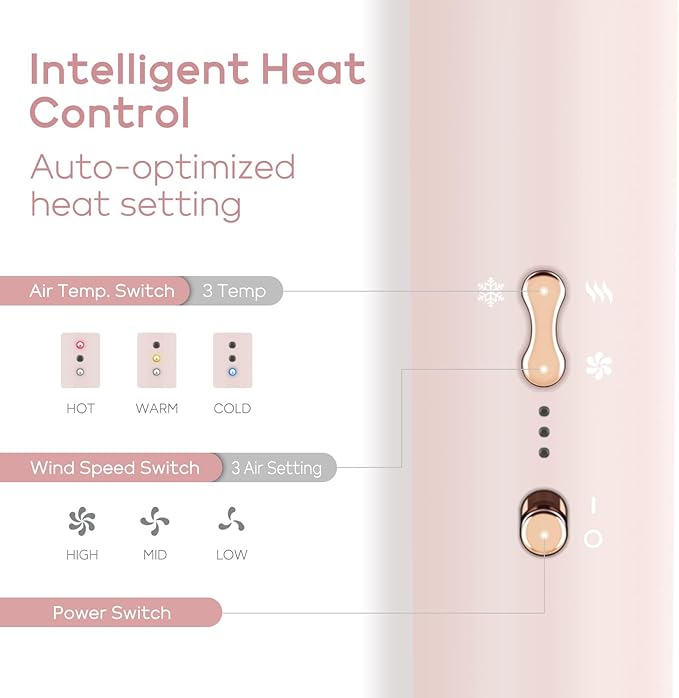 PARWIN PRO BEAUTY 5 in 1 Air Styler, Hair Dryer Brush, Million Ionic Hair Dryer with Hot Air Brush, Auto Hair Curler, Round Brush for Hair Styling, Drying, Volumizing, and Curling(Pink)