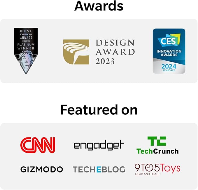 Smart Robot Pet Dog - Chat GPT Enabled