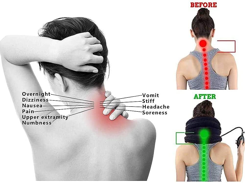 Inflatable Adjustable Neck Collar