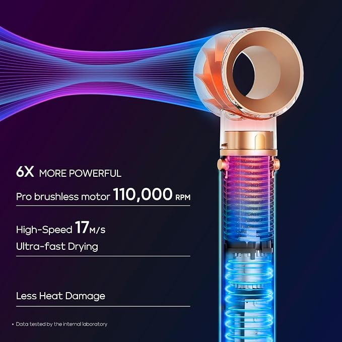 PARWIN PRO BEAUTY 5 in 1 Air Styler, Hair Dryer Brush, Million Ionic Hair Dryer with Hot Air Brush, Auto Hair Curler, Round Brush for Hair Styling, Drying, Volumizing, and Curling(Pink)