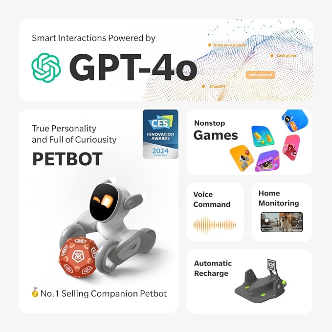 Smart Robot Pet Dog - Chat GPT Enabled