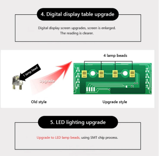 Car Tire Air Compressor