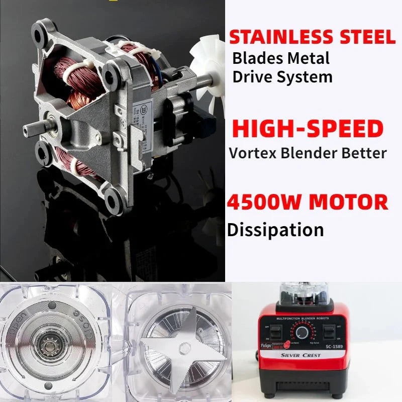 Blender Silvercrust