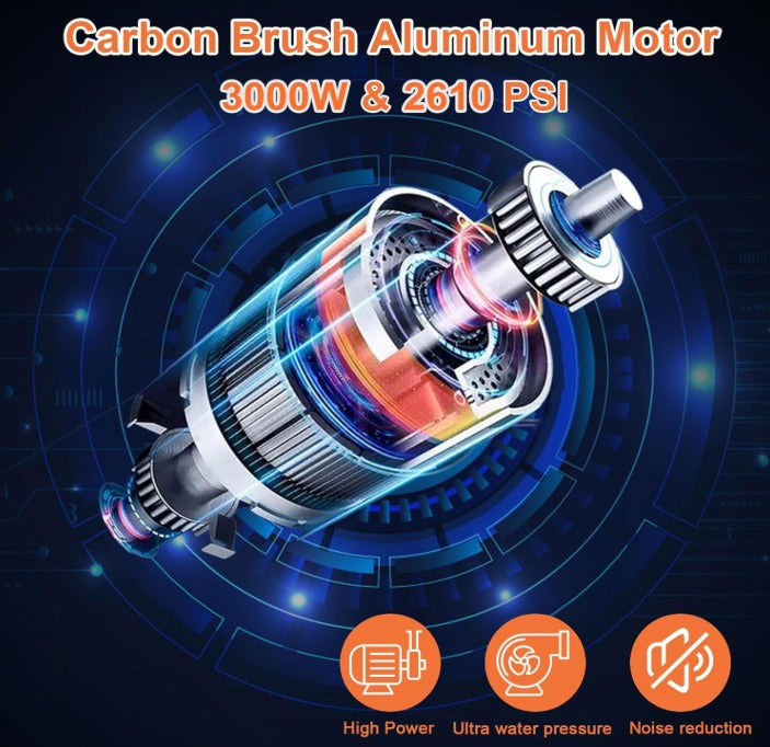 High pressure water pump