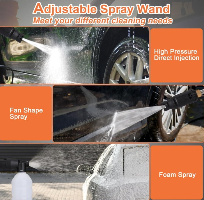 High pressure water pump