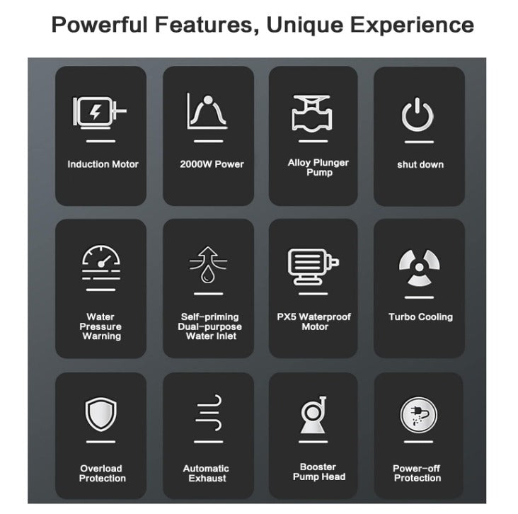 High pressure water pump
