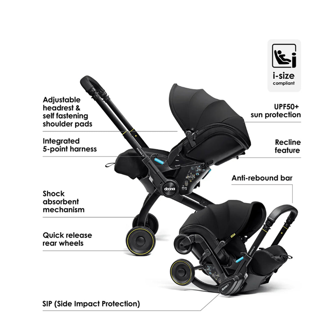 General portable stroller