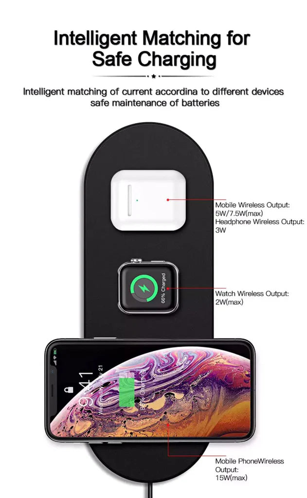 Wireless Trio Charger