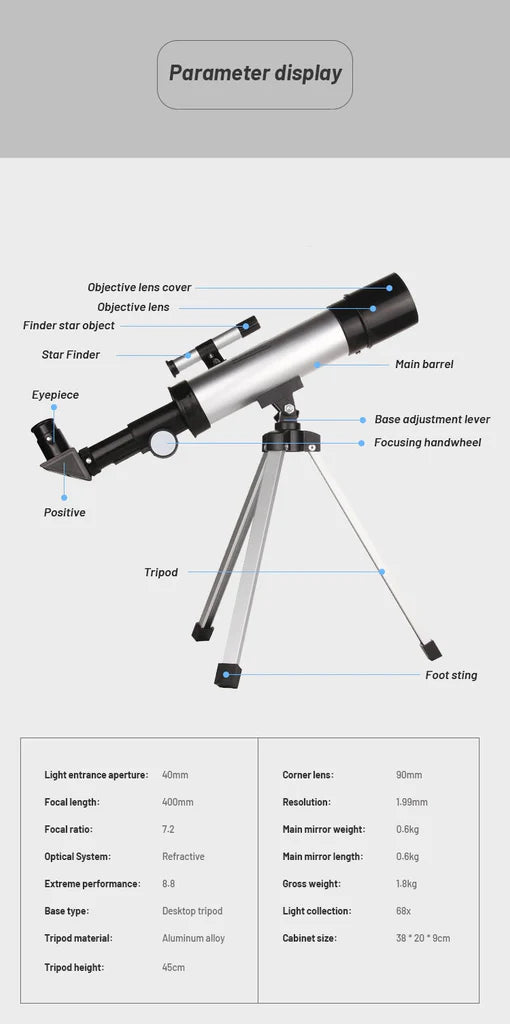 Telescope