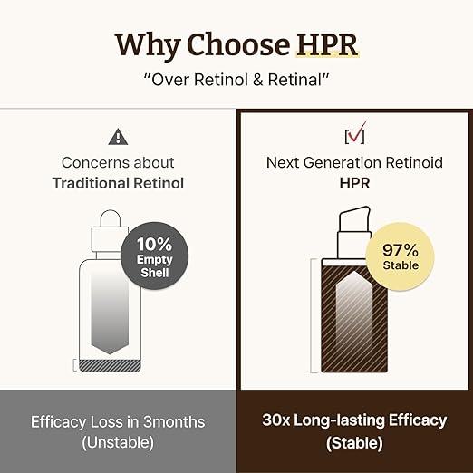 Advanced Retino-Mela Serum – HPR Retinol Serum for Face