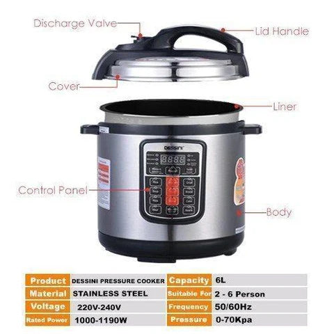 Electric Pressure Cooker
