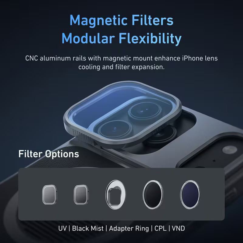 Wireless Qi Charging, Remote Zoom